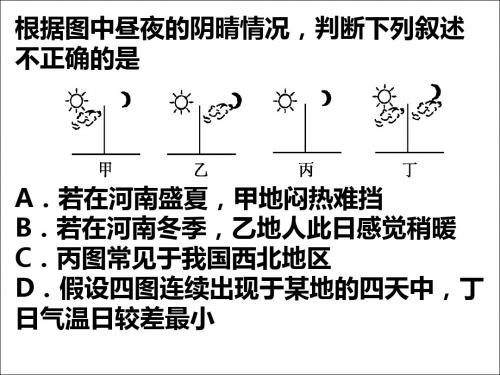 热力环流(上课)