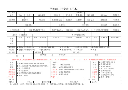 困难职工档案表样本