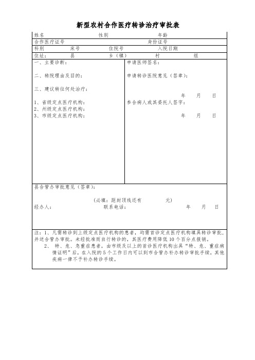 市新型农村合作医疗转诊治疗审批表