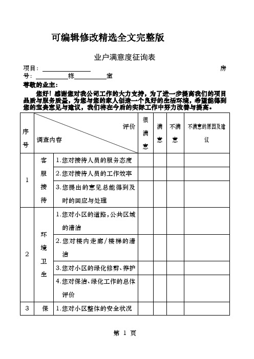 (2024版)物业公司满意度调查表