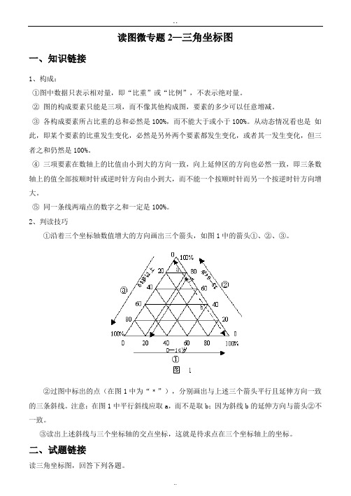 读图微专题2--三角坐标图