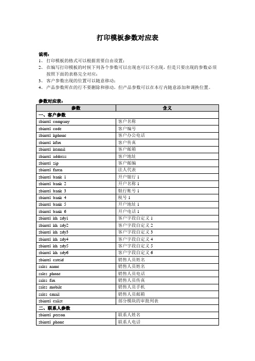 打印模板参数对应表