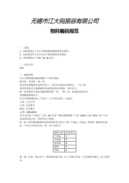 物料编码规范