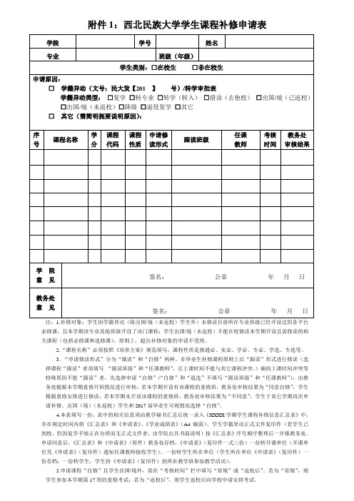 西北民族大学学生课程补修申请表