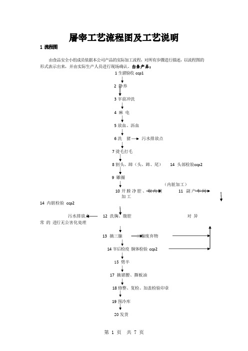 畜禽屠宰企业生猪屠宰工艺流程图及工艺说明