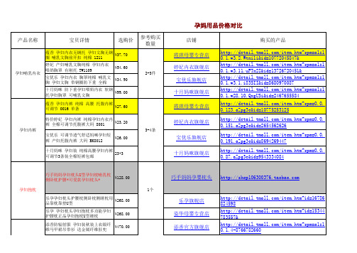 芽儿麻麻货比三家的待产清单(做足价格对比)