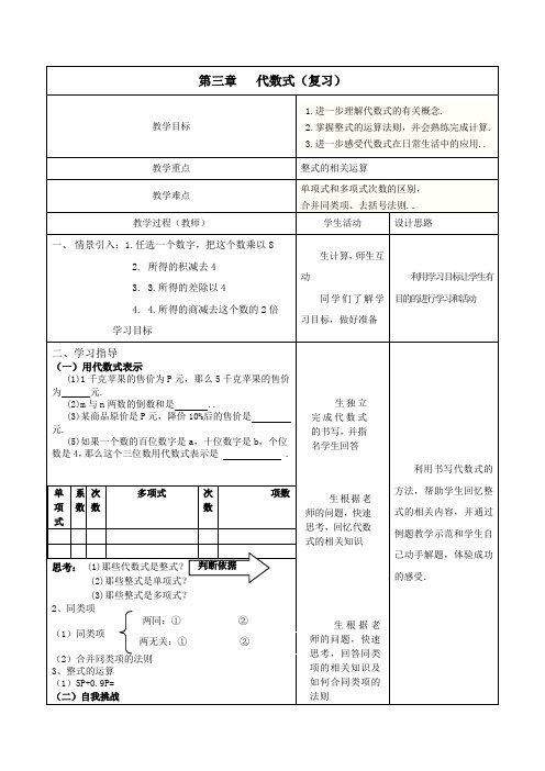 苏科版七年级数学上册《3章 代数式  小结与思考》公开课教案_4