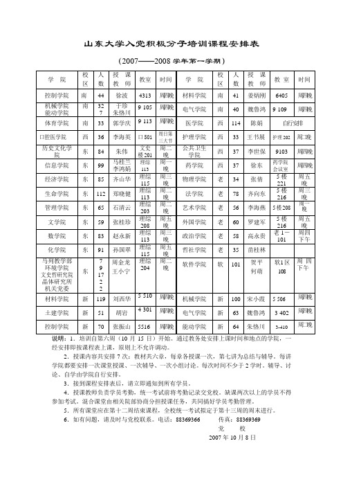 山东大学入党积极分子培训课程安排表