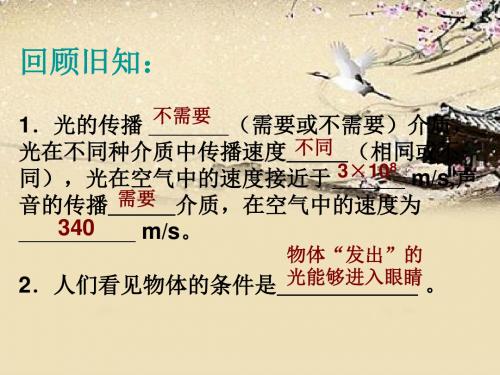 沪科初中物理八上《4第1节 光的反射》PPT课件 (15)