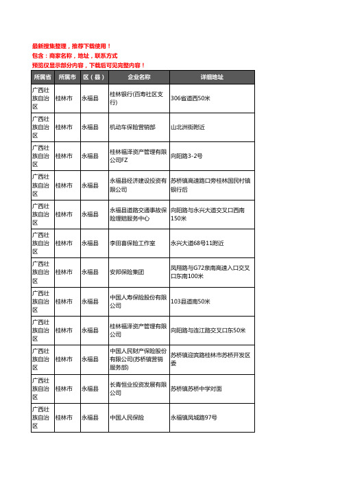 新版广西壮族自治区桂林市永福县保险企业公司商家户名录单联系方式地址大全43家