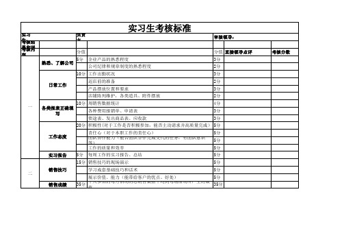 实习生考核标准