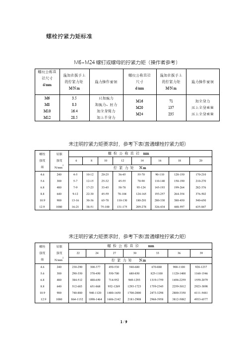 螺栓拧紧力矩及标准（最新编写-修订版）