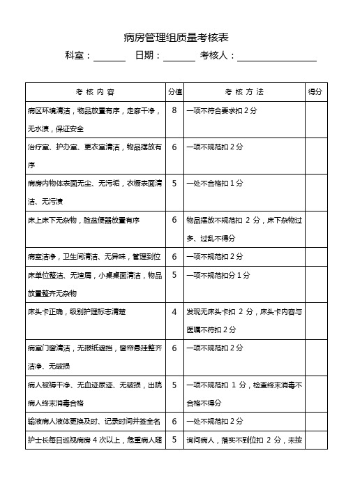 病房管理组质量考核评价表