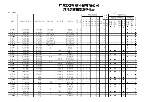 环境因素识别及评价表(电子产品全新生命周期观点)