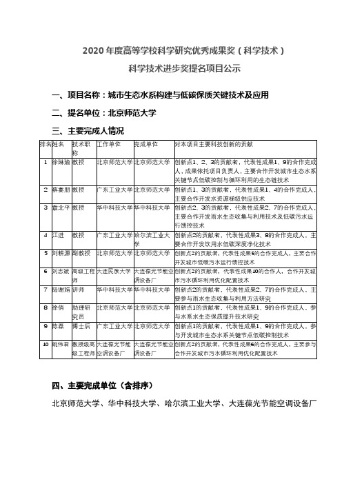 2020年度高等学校科学研究优秀成果奖(科学技术)