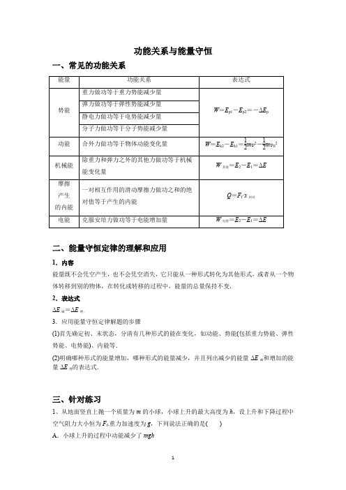 2023高考物理专题冲刺训练--功能关系与能量守恒