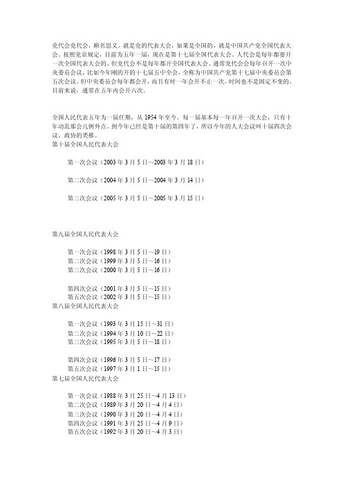 【最新】党代会人大会政协会区别