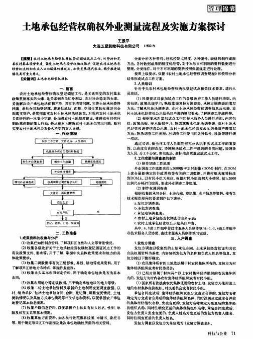 土地承包经营权确权外业测量流程及实施方案探讨