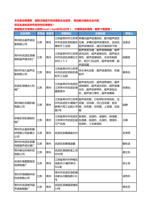 2020新版江苏省常州超声波工商企业公司名录名单黄页联系方式大全227家