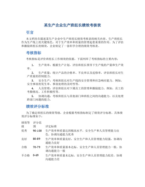 某生产企业生产班组长绩效考核表