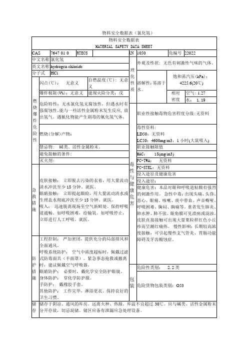 氯化氢安全数据表