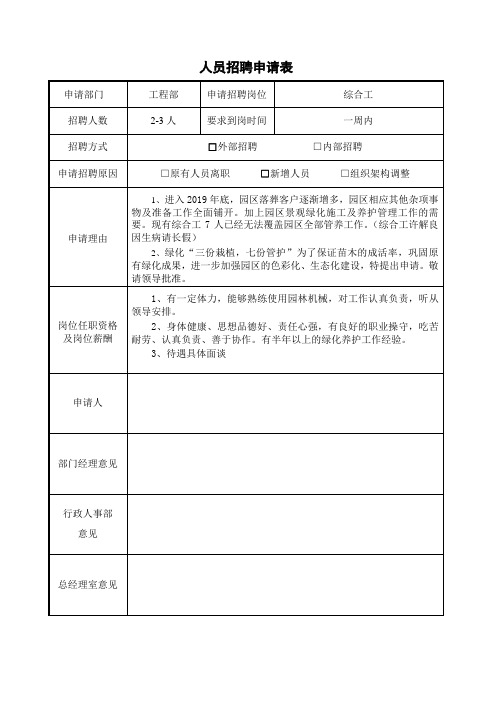 人员招聘申请表