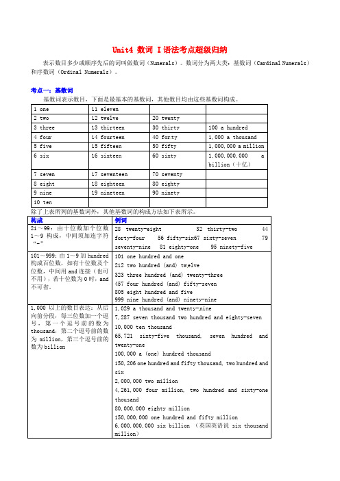 高中英语Unit4数词I语法考点超级归纳素材