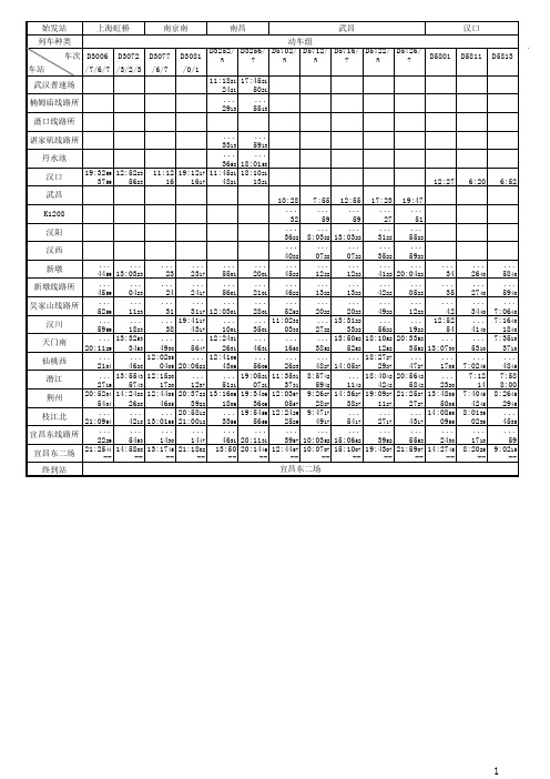 武汉铁路局2012年8月列车办理客运营业站名及时刻表