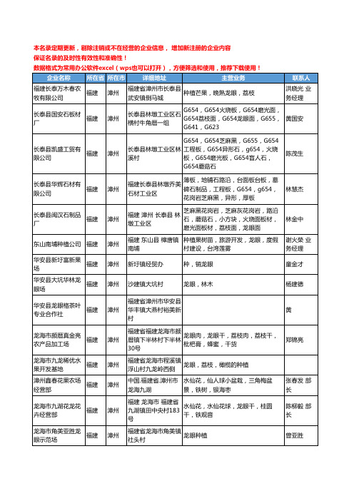 2020新版福建省漳州龙眼工商企业公司名录名单黄页大全91家