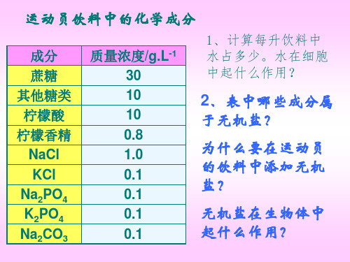 人教版高中生物必修一第二章第5节《细胞中的无机物》