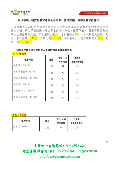 2013年中国艺术研究院艺术硕士考研复试方法及复试内容