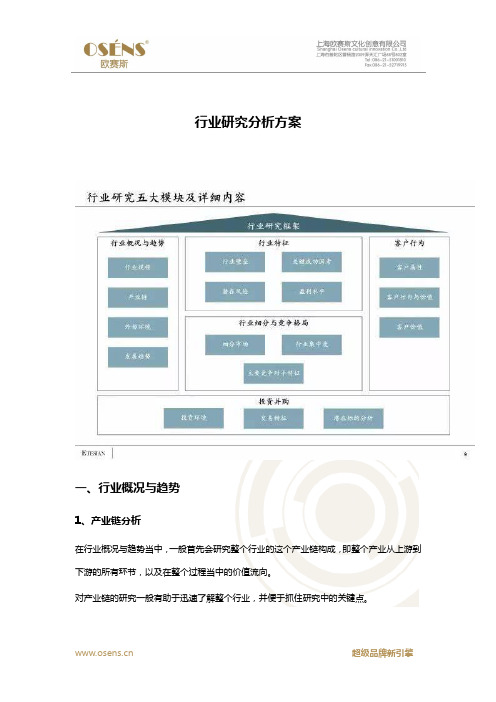 行业研究分析方案