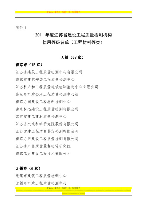 2011年度江苏省建设工程质量检测机构信用等级名单(工程材料等类)