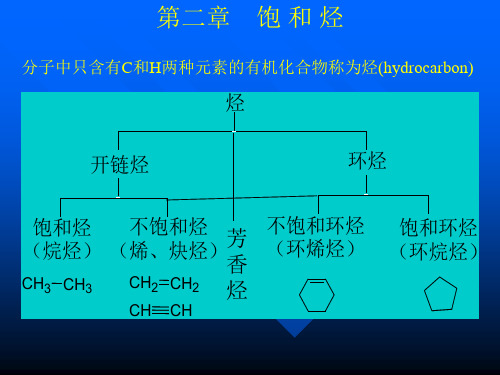 高教版 有机化学 第二章 饱和烃