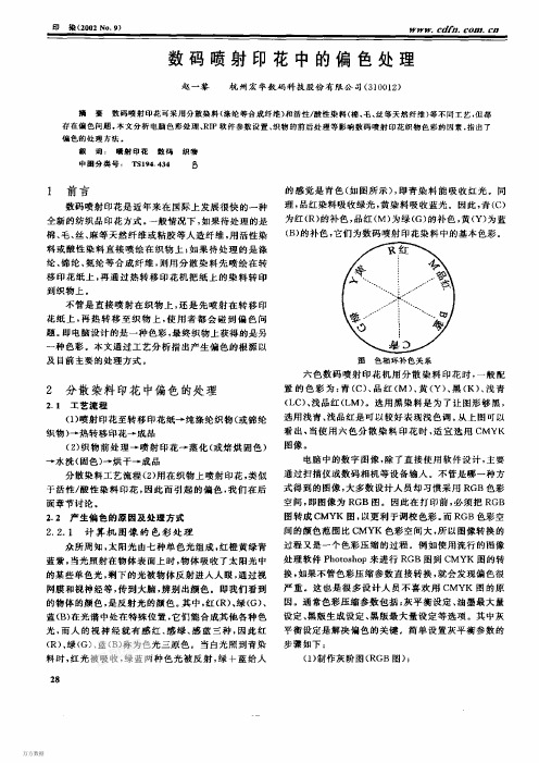 数码喷射印花中的偏色处理