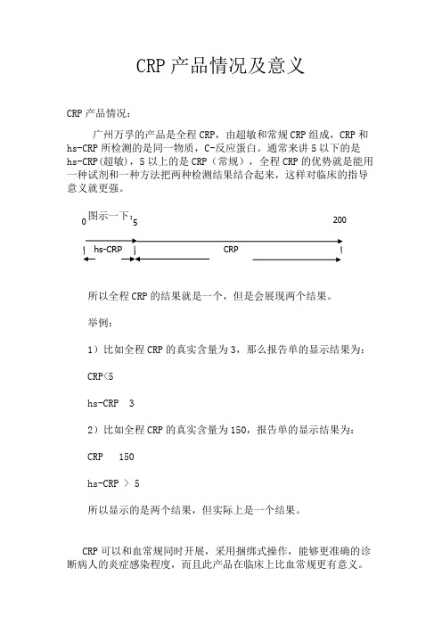 CRP产品说明以及临床意义