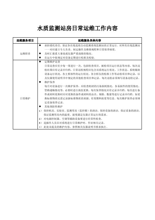 水质监测站房日常运维工作内容