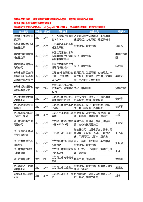 2020新版江苏省文化用纸工商企业公司名录名单黄页大全99家