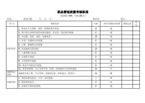 药品管理质量考核标准