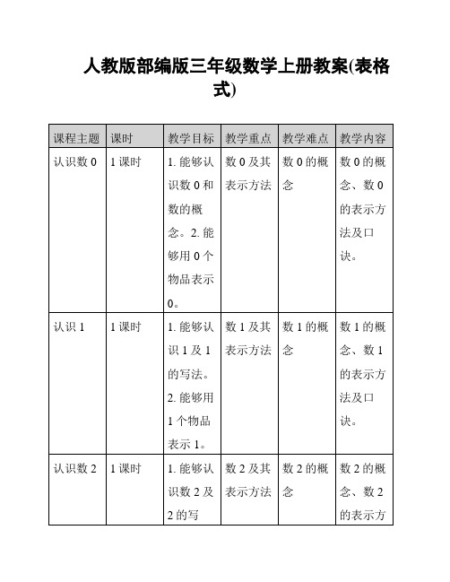 人教版部编版三年级数学上册教案(表格式)