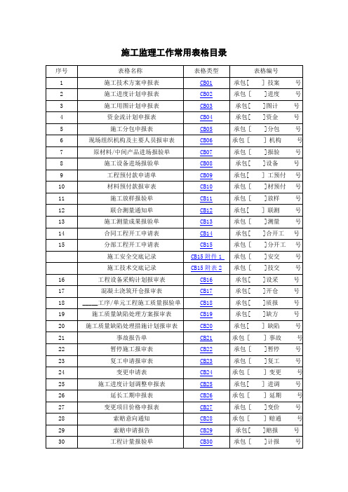 SL288-2014最新施工规范表格(已对照规范修改)