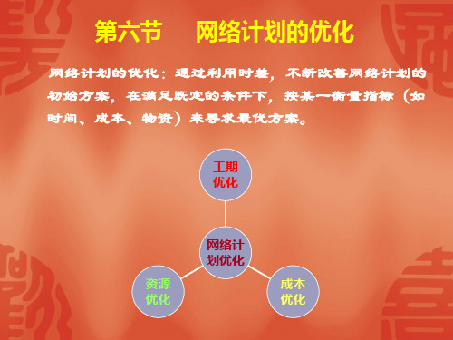 章6网络计划优化