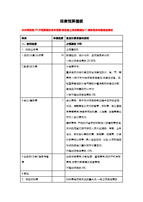 国家自然科学基金经费预算表