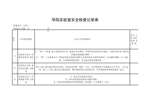 学院实验室安全检查记录表