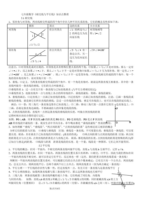 初一第五章相交线与平行线知识点整理