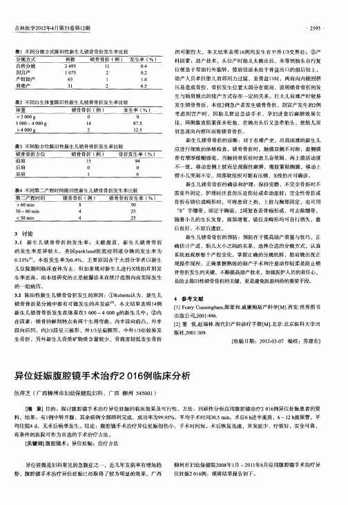 异位妊娠腹腔镜手术治疗2016例临床分析