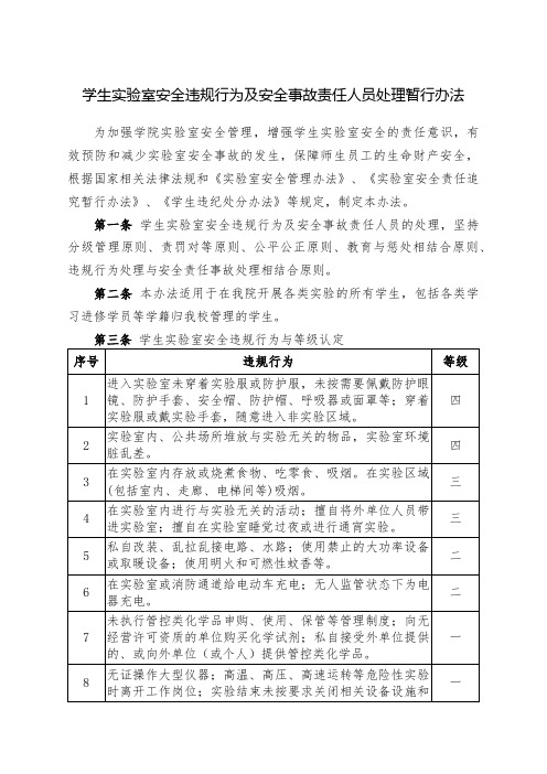 学生实验室安全违规行为及安全事故责任人员处理暂行办法