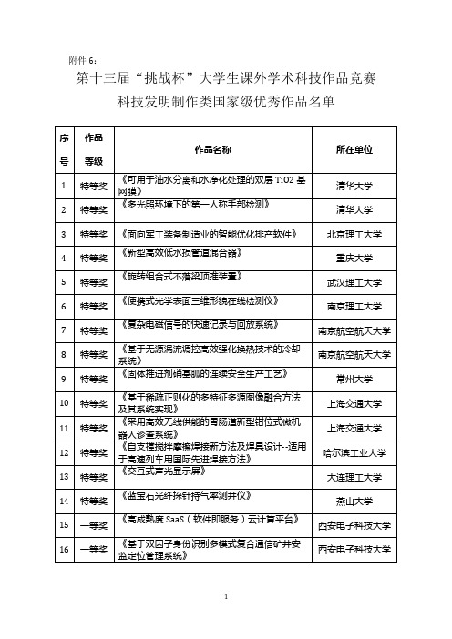 第十三届挑战杯大学生课外学术科技作品竞赛科技发明制作