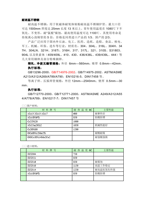 耐高温不锈钢