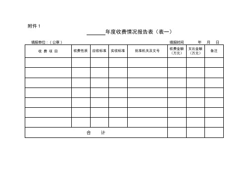 年度行政事业性收费情况报告表